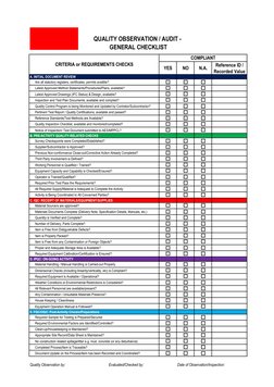 Construction Quality Control Checklist | PDF | Specification (Technical ...