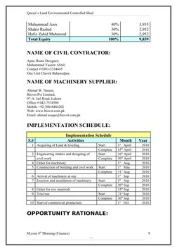 Queen’s Land Environmental Controlled Shed
 
Muhammad Anis
40%
3,935
Shakir Rashid
30%
2,952
Hafiz Zahid Mahmood
30%
2,952
To
