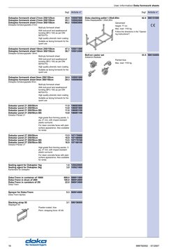 Doka Sheet | PDF | Plywood | Concrete