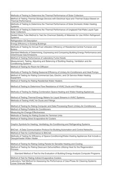 ASHRAE Guidelines and Standards List | PDF | Hvac | Air Conditioning