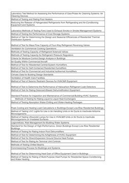 ASHRAE Guidelines and Standards List | PDF | Hvac | Air Conditioning