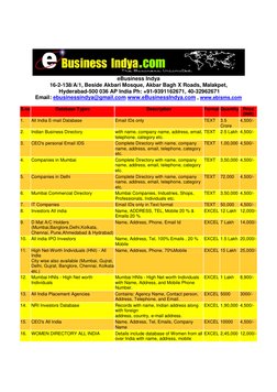 eBusiness Indya  
16-2-138/A/1, Beside Akbari Mosque, Akbar Bagh X Roads, Malakpet, 
 Hyderabad-500 036 AP India Ph: +91-93