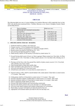 GOVERNMENT OF MIZORAM
OFFICE OF THE ENGINEER-IN-CHIEF, PWD.,
MIZORAM : AIZAWL.
 
CIRCULAR
The following plinth area rates of