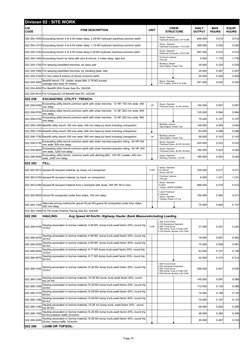 Site Work Estimating Guidelines | PDF | Demolition | Deep Foundation