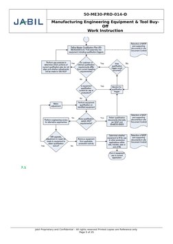 Manufacturing Equipment Buy-Off Process | PDF | Printed Circuit Board ...