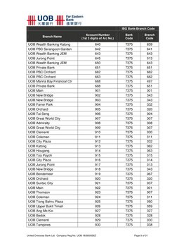 UOB ACH Bank & Branch Code Guide | PDF | Finance & Money Management