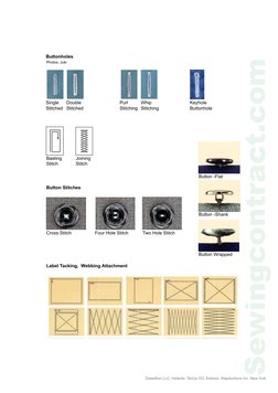 Sewingcontract.com
Keyhole
Buttonhole
Double
Stitched
Single
Stitched
Purl
Stitching
Whip
Stitching
Buttonholes
Photos: Juki