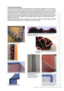 Purl Stich, Photo: Merrow Sewing Machine 
Company
4-thread, 5/32” wide, 17 
stitches per inch
Photo: Merrow Sewing 
Machine C