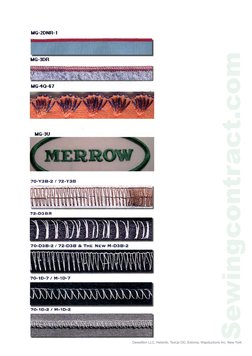 Sewingcontract.com
Dewellton LLC, Helsinki, TexUp OÜ, Estonia, Wapductions Inc. New York
