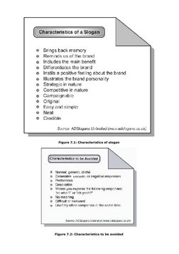  
Figure 7.1: Characteristics of slogan 
 
Figure 7.2: Characteristics to be avoided 
