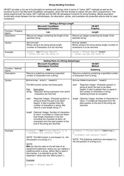 VB.NET String Handling Functions | PDF | Visual Basic .Net | String ...