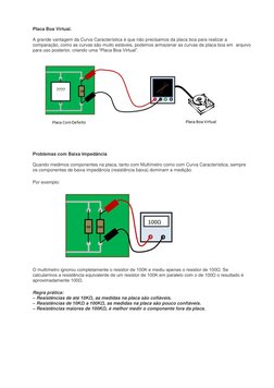 Placa Boa Virtual. 
 
A grande vantagem da Curva Característica é que não precisamos da placa boa para realizar a 
comparação