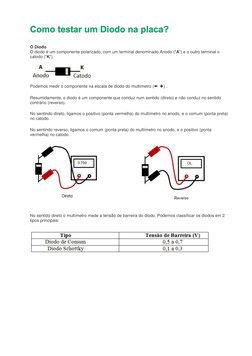 ComotestarumDiodonaplaca?
O Diodo 
O diodo é um componente polarizado, com um terminal denominado Anodo (“A”) e o outro termi