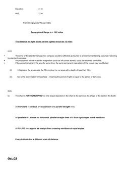 Elevation 
31 m
HoE.
  
12 m
From Geographical Range Table
Geographical Range is > 18.2 miles
The distance the light would be
