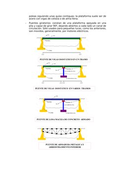 poleas siguiendo unas guías contiguas; la plataforma suele ser de
acero con vigas de celosía o de alma llena. 

Puentes gira