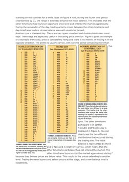 standing on the sidelines for a while. Note in Figure 4 how, during the fourth time period 
(represented by G), the range is