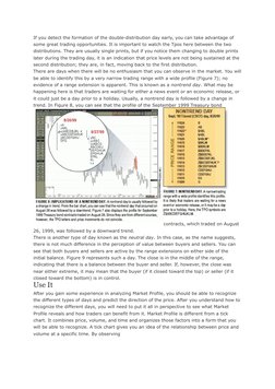 If you detect the formation of the double-distribution day early, you can take advantage of 
some great trading opportunities