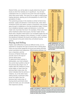 Market Profile, you will be able to visually determine the price
levels at which the markets are in equilibrium. You will als