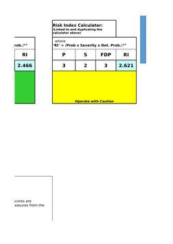 FMEA Risk Priority Number Matrix | PDF | Underwater Diving | Risk
