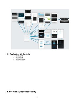 2.4 Application UI/ Controls

Keyboard

Touchpad

Touchscreen
3. Product (app) Functionality
8

