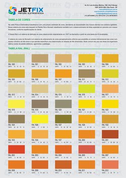 Tabela de Cores RAL e Munsell | PDF