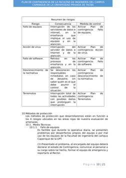 PLAN DE CONTINGENCIA DE LA FACULTAD DE INGENIERÍA DEL CAMPUS
CAPANIQUE DE LA UNIVERSIDAD PRIVADA DE TACNA
10.Métodos de prote
