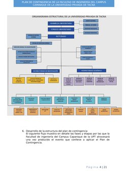 PLAN DE CONTINGENCIA DE LA FACULTAD DE INGENIERÍA DEL CAMPUS
CAPANIQUE DE LA UNIVERSIDAD PRIVADA DE TACNA
6. Desarrollo de la