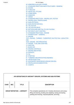 ATA 100 Chapter Overview | PDF | Aerospace Engineering | Manufactured Goods