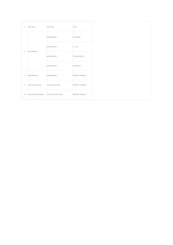 11
Graph Theory
Graph Theory
N. Deo
12
Basic Mathematics
Basic Mathematics
Kolman Busby
Basic Mathematics
C. L. Lieu
Basic Ma