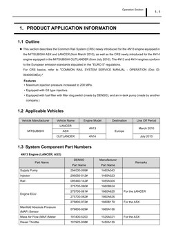 Mitsubishi 4N13, 4N14 Engines PDF | PDF