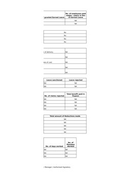 Karnataka Form U: Annual Return Guide | PDF | Employment | Welfare