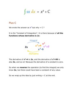 Plus C
We wrote the answer as x2 but why + C ?
It is the "Constant of Integration". It is there because of all the 
functions