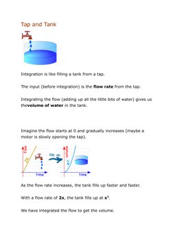 Tap and Tank
Integration is like filling a tank from a tap.
The input (before integration) is the flow rate from the tap.
Int