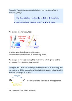 Example: (assuming the flow is in liters per minute) after 3 
minutes (x=3):

the flow rate has reached 2x = 2×3 = 6 liters/