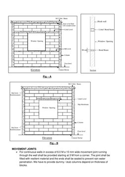 Aerocon AAC Block Masonry Guide | PDF | Masonry | Mortar (Masonry)