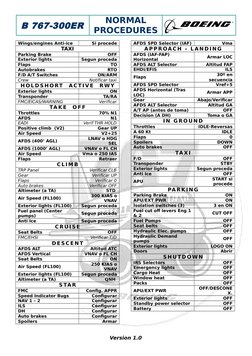 B767-300ER Normal Procedures Checklist | PDF | Vehicle Parts | Aerospace