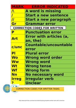 Writing Correction Codes Explained | PDF