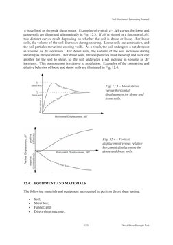 Soil Mechanics Laboratory Manual 
Direct Shear Strength Test 
153
τf is defined as the peak shear stress.  Examples of typica