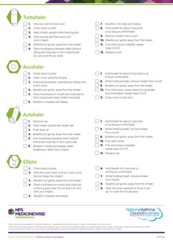 Inhaler Technique Checklist.pdf Asthma Inhaler Usage Checklist | PDF | Breathing | Asthma