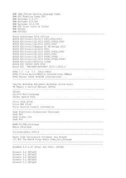 BMW IBAC_Online Service_Language Codes
BMW FSC Enabling Codes DVD
BMW NavCoder 2.9.177
BMW NavCoder 2.9.183
BMW Navcoder v2.8
