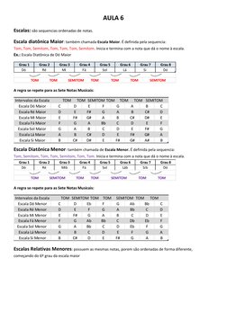 AULA 6 
Escalas: são sequencias ordenadas de notas. 
Escala diatônica Maior: também chamada Escala Maior. É definida pela seq