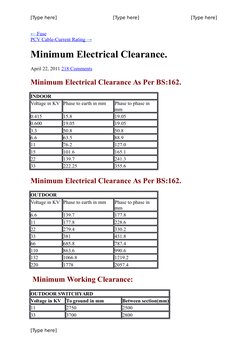 [Type here]
[Type here]
[Type here]
←
   Fuse (https://electricalnotes.wordpress.com/2011/04/21/fuse/)
PCV Cable-Current Rati