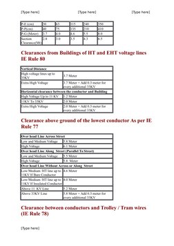 [Type here]
[Type here]
[Type here]
P-E (cm)
30
63
115
240
350
P-P(cm)
40
75
135
210
410
P-G (Meter)
3.7
4.0
4.6
5.5
8.0
Sect