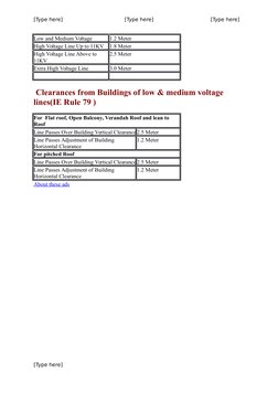 [Type here]
[Type here]
[Type here]
Low and Medium Voltage
1.2 Meter
High Voltage Line Up to 11KV
1.8 Meter
High Voltage Line