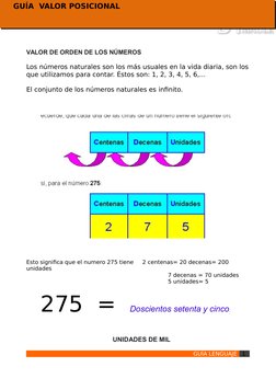 VALOR DE ORDEN DE LOS NÚMEROS
Los números naturales son los más usuales en la vida diaria, son los
que utilizamos para contar