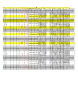 SRD

UCS
fslim (LB)
fslim (UB)
OCR

fs (LB)
fs (UB1)
fs (UB2)
DQs (UB1)
DQs (UB2)
Qs (LB)
Qs (UB1)
Qs (UB2)
qp
qp(UB2)
Qp
Q