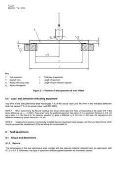 Iso 178 | PDF | Standards Organization | International Organization For ...