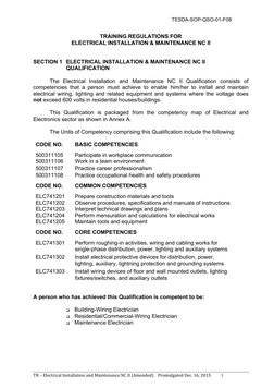 TESDA-SOP-QSO-01-F08 
TR –