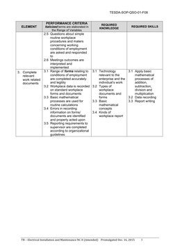 TESDA-SOP-QSO-01-F08 
TR –