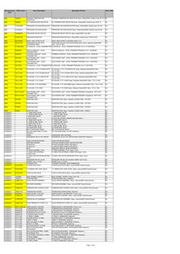 Page 1 of 20
OEM number
Short Description
Description PO text
Base UOM
ABB
1080643
WINDING TEMPERATURE INDICATOR (Spec: Steel